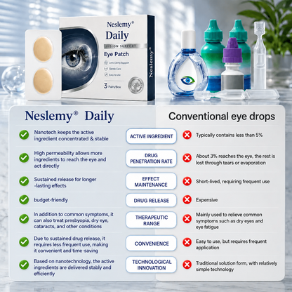 Neslemy Daily Vision Support Eye Patch
